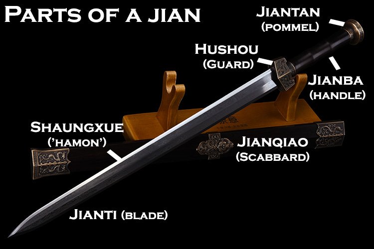 Chinese Sword And Famous Goujian Sword